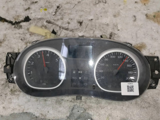 Панель приборов 248104190R   Dacia Duster       