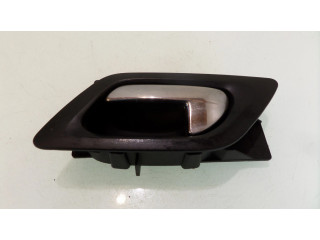 Внутренняя ручка