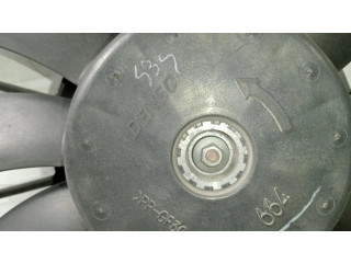 Вентилятор радиатора 38615RSRE01 Honda Civic 2.2