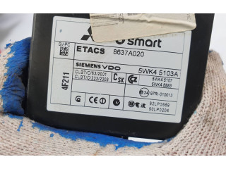 Блок комфорта 8637A020 KOMFORTU   Mitsubishi Colt   