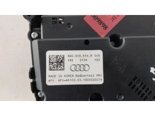 Мультимедийный контроллер