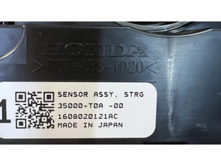 Полоса надувных подушек (кольцо srs)