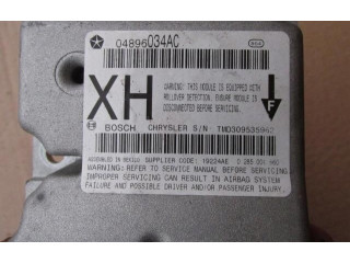 Блок подушек безопасности    Jeep Grand Cherokee