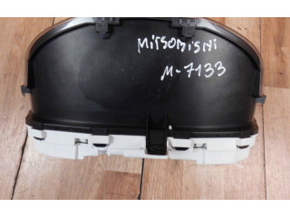 Панель приборов 8100C543 Mitsubishi Outlander