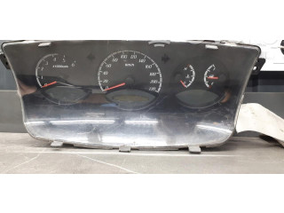 Панель приборов SsangYong Actyon