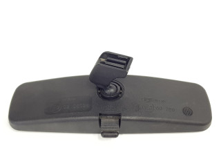 Зеркало (механическое) Dacia Sandero 2008 - 2012 года