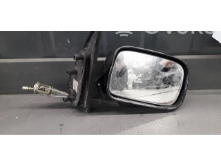 Zpětné zrcátko Skoda Felicia I 1996