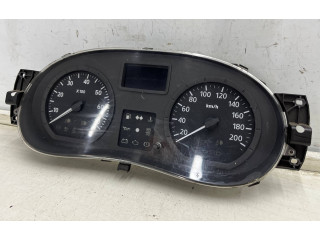 Панель приборов p248102158r, 248102158r   Dacia Logan VAN       