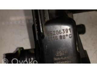 Термостат /термостата