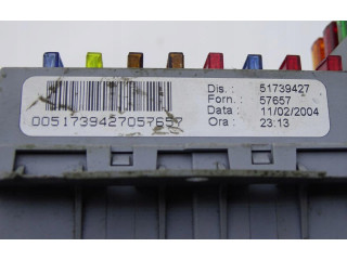 Ящик предохранителей (комплект)