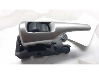 Внутренняя ручка