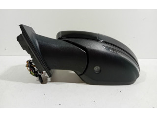 Зеркало электрическое        Renault Megane IV  2016 -  года   