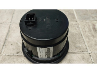 Отделка контроля климата / контроля печки