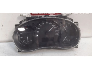 Přístrojová deska Mercedes-Benz Citan W415 2014 248210289R, 248219183R