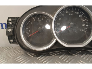 Панель приборов 248101601R, 248101601RA   Dacia Lodgy       