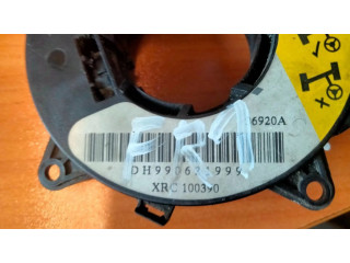 Полоса надувных подушек (кольцо srs)