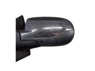 Зеркало электрическое        Renault Twingo II  2007 - 2014 года   