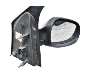 Зеркало электрическое        Renault Scenic RX   -  года   