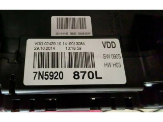 Přístrojová deska Seat Alhambra (Mk2) 2015 7N5920870L