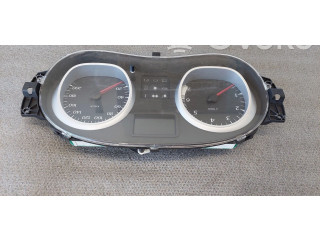 Панель приборов P248100029R Dacia Duster