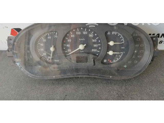 Панель приборов    Renault Clio II       