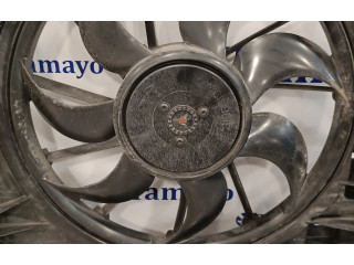 Вентилятор радиатора     214814342RA    Dacia Sandero 