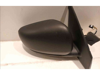 Zpětné zrcátko Renault Express 2021 963015199R