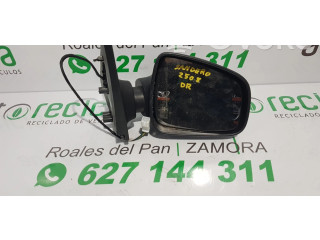 Zpětné zrcátko Renault Sandero I 2020