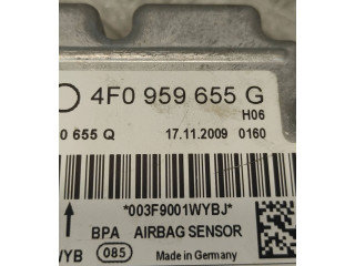 Блок подушек безопасности 4F0959655G, 17112009   Audi A6 S6 C6 4F