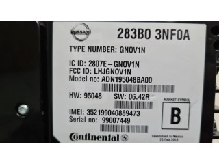 Другие блоки управления / модули