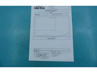 Turbodmychadlo Турбина 54359700000, IMPRK1129203 Renault Megane II