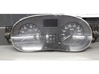 Панель приборов P248102158R   Dacia Logan I       