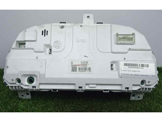 Панель приборов Mitsubishi ASX