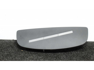 Другие приборы