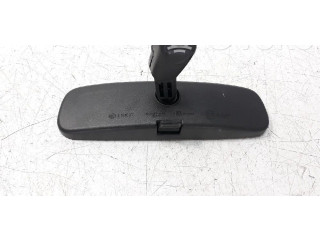 Zpětné zrcátko Nissan Juke II F16 2010 963219Y00D