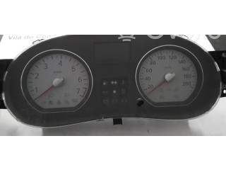 Панель приборов P248100568R   Dacia Logan I       