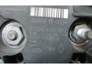 Генератор 0124425071, 8200660033A   Renault Clio III      