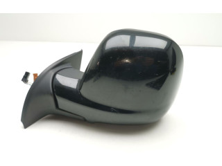 Zpětné zrcátko Citroen Berlingo 2015