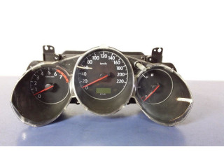 Спидометр (приборный щиток)