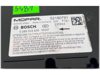 Блок комфорта S5481, 52180791   Jeep Renegade   