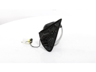 Зеркало (механическое) Dacia Duster 2010 - 2017 года