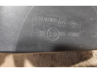 Зеркало (механическое) Dacia Sandero 2008 - 2012 года