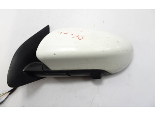 Zpětné zrcátko Nissan Qashqai+2 2012 asdf