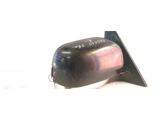 Zpětné zrcátko pravé Mitsubishi Pajero 2010 021240