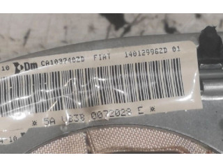 Подушка безопасности двери SLV1401299681   Fiat Scudo