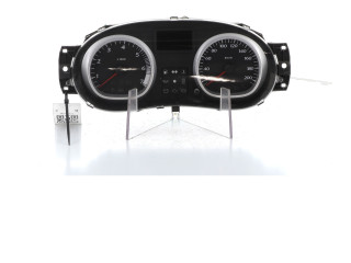 Панель приборов 248102055R, N0-0733J Dacia Duster