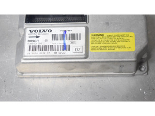 Блок подушек безопасности    Volvo V70