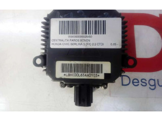 Блок управления Xenon