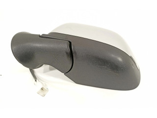 Зеркало электрическое        Dacia Duster     