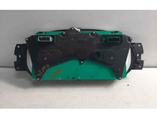 Панель приборов P248104707R Dacia Duster